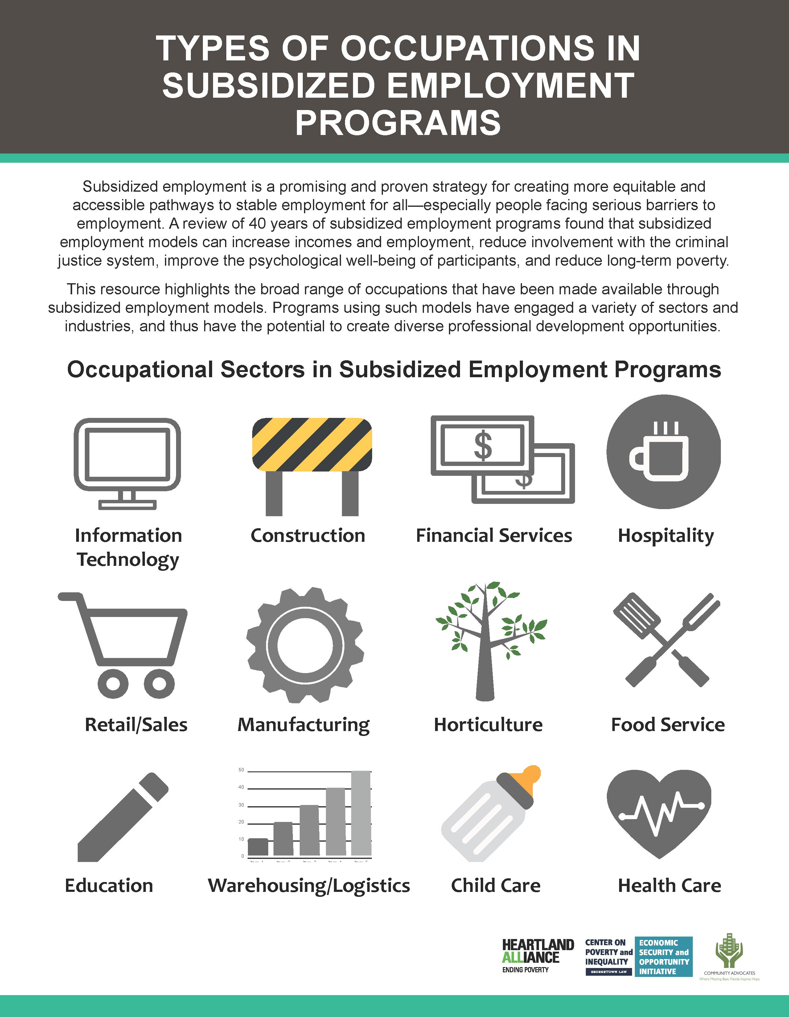 Types Of Occupations In Subsidized Employment Programs